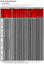 Preview for 9 page of LG LG330N1C-A5 Installation Manual