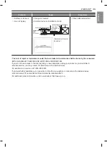 Preview for 55 page of LG LGLSE4613ST Owner'S Manual