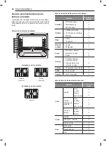 Preview for 86 page of LG LGLSE4613ST Owner'S Manual