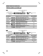 Preview for 28 page of LG LGXBR342 Owner'S Manual