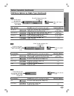 Preview for 29 page of LG LGXBR342 Owner'S Manual