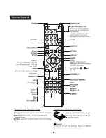 Preview for 8 page of LG LH-D6240A Manual