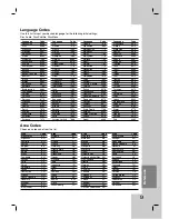 Preview for 63 page of LG LH-RH9500P Owner'S Manual