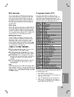 Preview for 65 page of LG LH-RH9500P Owner'S Manual