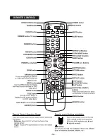 Preview for 8 page of LG LH-SW5100 Manual