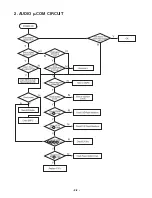 Preview for 10 page of LG LH-SW5100 Manual