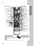 Preview for 7 page of LG LH-T755 Owner'S Manual