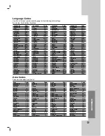 Preview for 25 page of LG LH-T755 Owner'S Manual