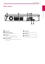 Preview for 11 page of LG LHD645B Owner'S Manual