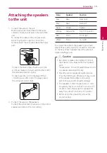 Preview for 15 page of LG LHD647B Owner'S Manual