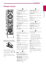 Preview for 9 page of LG LHD687 Owner'S Manual