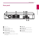 Preview for 11 page of LG LHD687 Owner'S Manual