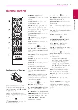 Preview for 9 page of LG LHD70C Owner'S Manual
