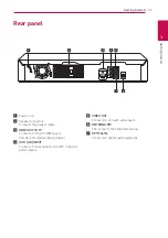 Preview for 11 page of LG LHD70C Owner'S Manual