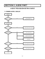 Preview for 7 page of LG LHS-55SBC Service Manual