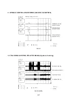 Preview for 40 page of LG LHS-55SBC Service Manual