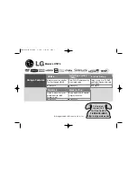 LG LHT874 -  Home Theater System User Manual preview