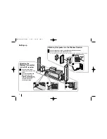 Preview for 6 page of LG LHT874 -  Home Theater System User Manual