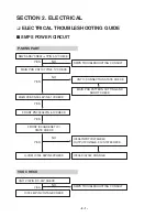 Preview for 8 page of LG LM-U2350A Service Manual