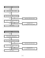 Preview for 12 page of LG LM-U2350A Service Manual