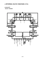 Preview for 17 page of LG LM-U2350A Service Manual