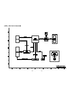 Preview for 23 page of LG LM-U2350A Service Manual