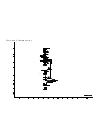 Preview for 33 page of LG LM-U2350A Service Manual