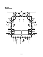 Preview for 27 page of LG LM-U360 Service Manual