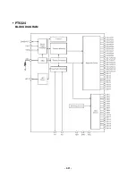 Preview for 28 page of LG LM-U360 Service Manual