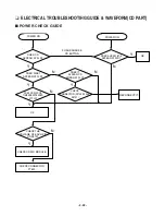 Preview for 29 page of LG LM-U360 Service Manual