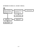 Preview for 37 page of LG LM-U360 Service Manual