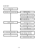 Preview for 39 page of LG LM-U360 Service Manual