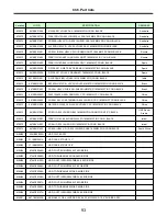 Preview for 94 page of LG LM40 Service Manual