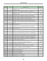 Preview for 95 page of LG LM40 Service Manual