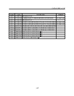 Preview for 108 page of LG LM40 Service Manual