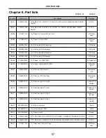 Preview for 98 page of LG LM60 Service Manual