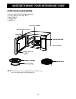 Preview for 6 page of LG LMC1541SB Owner'S Manual