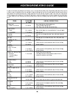 Preview for 33 page of LG LMC1541SB Owner'S Manual