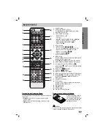 Preview for 5 page of LG LMS-K6960C Owner'S Manual