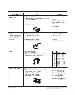 Preview for 31 page of LG LMVM2033BM Service Manual