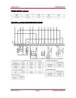 Preview for 64 page of LG LMX21981 Series Training Manual