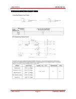 Preview for 65 page of LG LMX21981 Series Training Manual