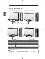 Preview for 109 page of LG LN57 Series Owner'S Manual