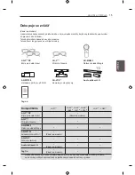 Preview for 168 page of LG LN57 Series Owner'S Manual