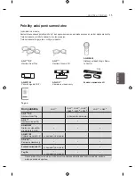 Preview for 198 page of LG LN57 Series Owner'S Manual