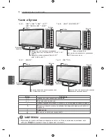 Preview for 259 page of LG LN57 Series Owner'S Manual