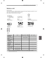 Preview for 288 page of LG LN57 Series Owner'S Manual