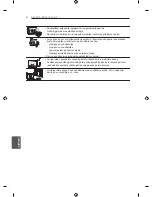 Preview for 309 page of LG LN57 Series Owner'S Manual