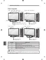 Preview for 319 page of LG LN57 Series Owner'S Manual