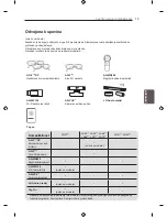 Preview for 468 page of LG LN57 Series Owner'S Manual